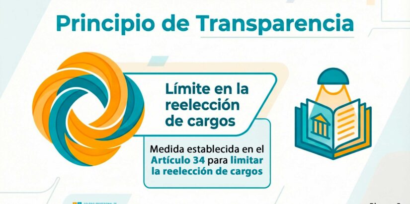 El bloque quinto se refiere a la limitación de mandatos