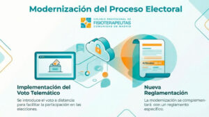 Infografía sobre el primer bloque del cambio de Estatutos